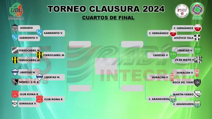 ⚽ UDL 2024: RESULTADOS DE LOS PARTIDOS DE VUELTA POR OCTAVOS DE FINAL Y COMO QUEDARON LAS LLAVES PARA CUARTOS