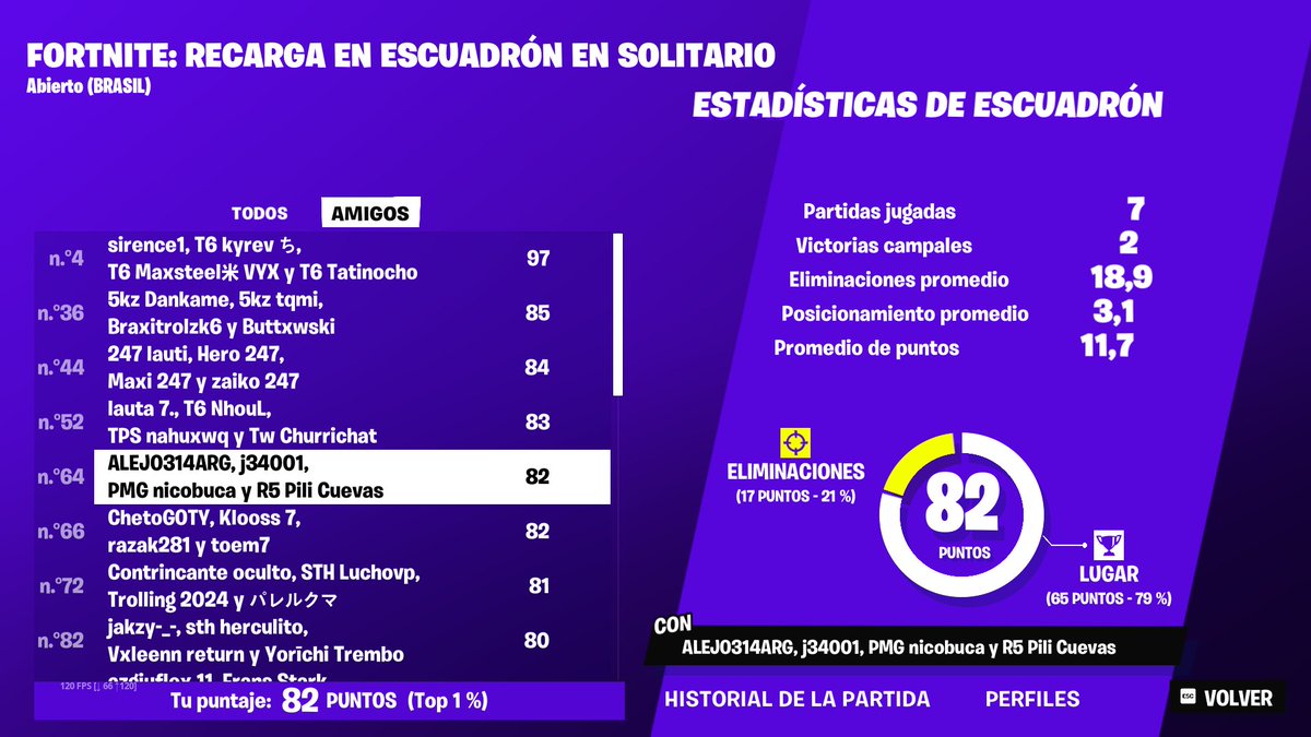 1 top mas y pasabamos.... go next!