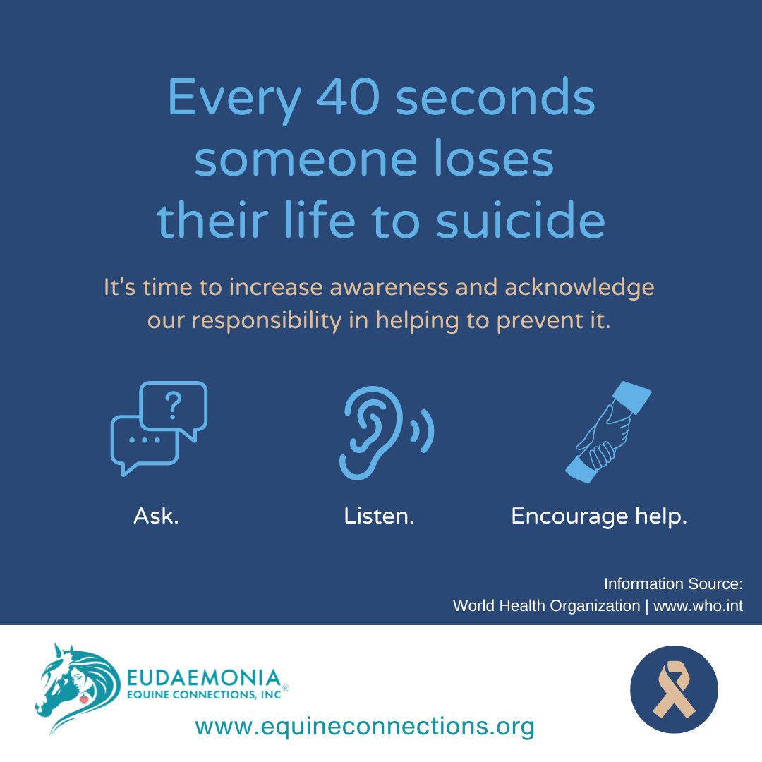 EEC_Inc's tweet photo. Suicide Warning Signs. Be vigilant and proactive in offering your support to those in need and sharing these signs with others.

**Donate Here:** https://t.co/AjVMOoAJtV

#SuicidePrevention #suicidepreventionmonth #SPM24 #ConnectToProtect #NSSP #988Day #EEC_Inc https://t.co/8C6fhJ0Xvq