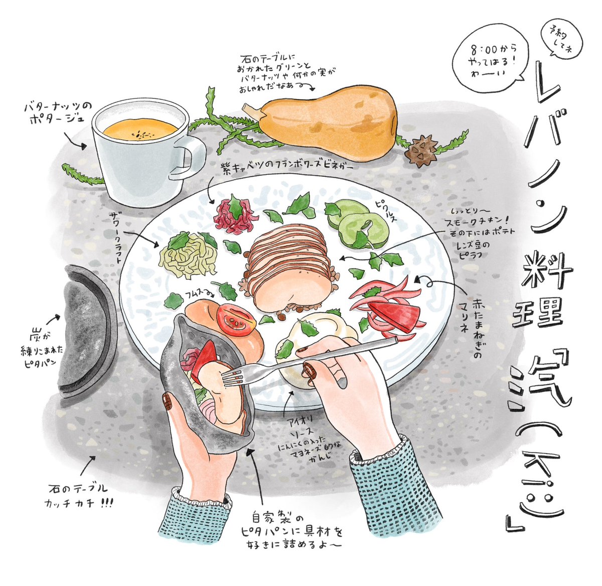 おいしいご飯そしておやつ🍩

 #三連休はフォロワーさんが増えるらしい 