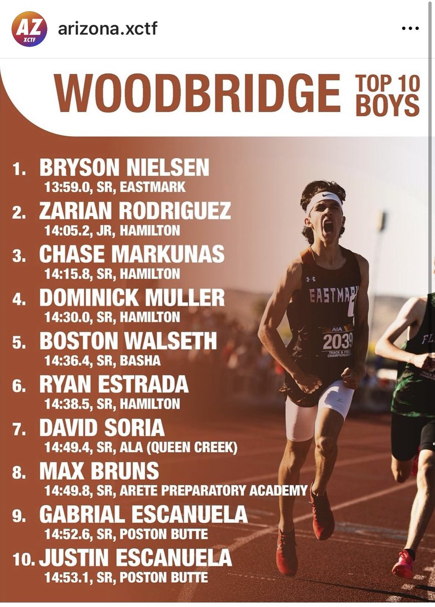 Great race by Arete Senior Max Bruns at Woodbridge! 👏