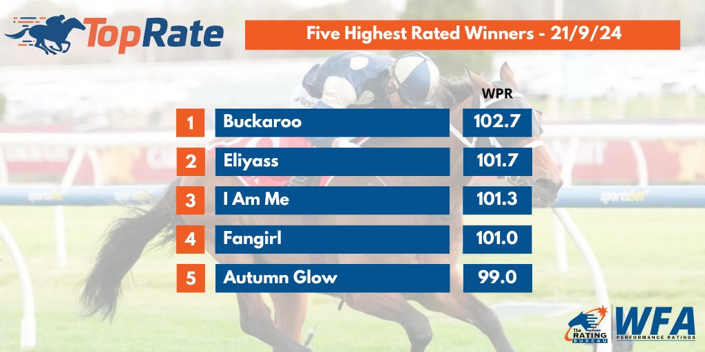 Daniel O'Sullivan tweet media