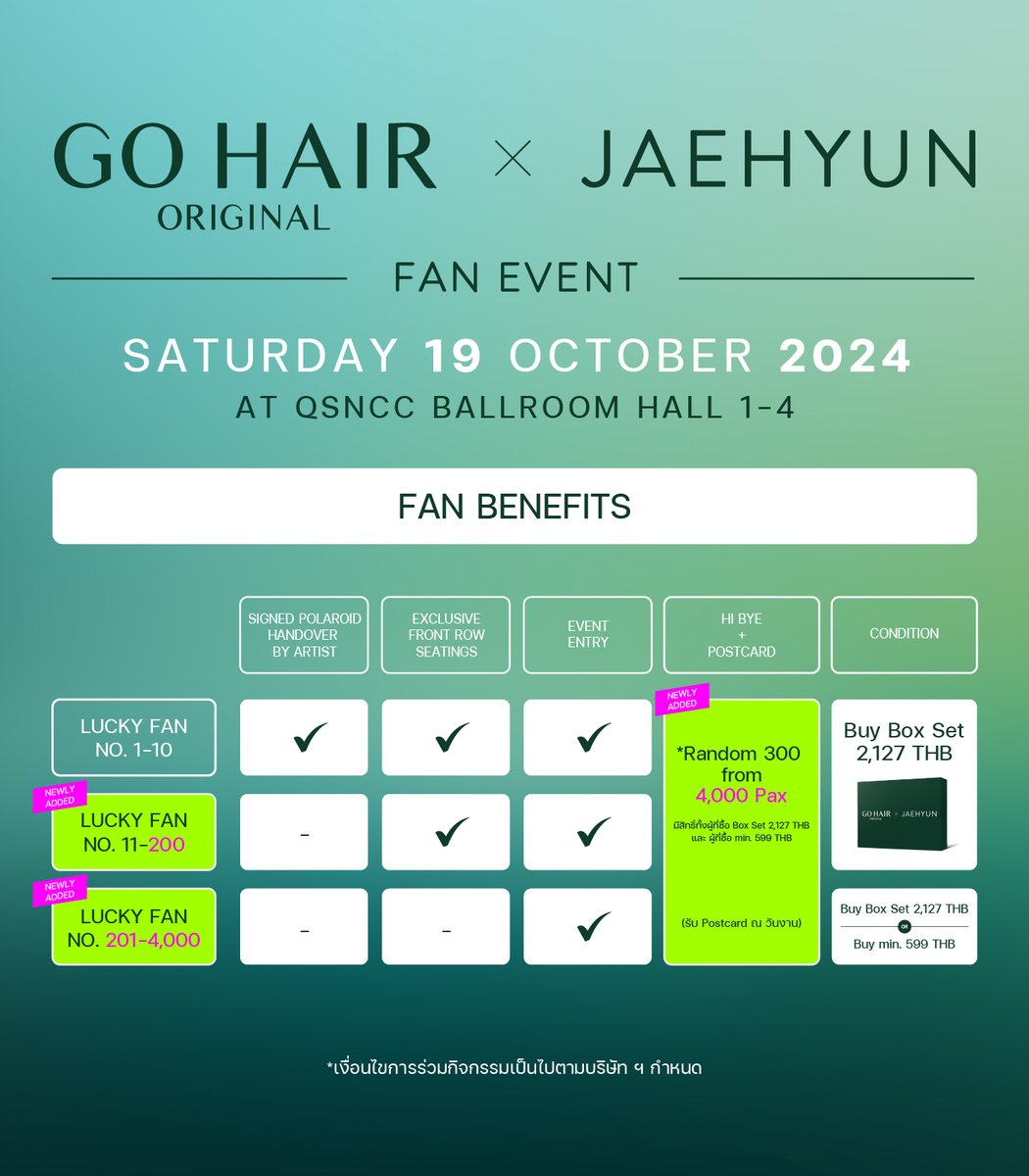 gohairoriginal's tweet photo. 📣 ประกาศเพิ่ม Fan Benefits สำหรับงาน GO HAIR x JAEHYUN FAN EVENT วันที่ 19 ตุลาคม 2567
.
📍LUCKY FANS 3,000 คน เพิ่มเป็น 4,000 คน
📍สิทธิ์ Exclusive Front Row Seatings จาก 100 คน เพิ่มเป็น 200 คน
📍สิทธิ์ Hi-Bye จาก 100 คน เพิ่มเป็น 300 คน 
.
💚 คุณเองมีสิทธิ์ลุ้นเป็น 1 ใน 4,000 คนที่จะได้เข้าร่วมงาน JAEHYUN FAN EVENT ครั้งนี้
.
🛍️ เพียงสั่งซื้อ Box Set คอลเลกชันพิเศษ GO HAIR x JAEHYUN ราคา 2,127 บาท (รวมค่าดำเนินการและค่าธรรมเนียมการชำระเงิน (3%) ทั้งหมด 2,220.81 บาท โดยยังไม่รวมค่าจัดส่ง) จะได้รับ 4 สิทธิ์ร่วมลุ้น (ไม่จำกัดจำนวนการสั่งซื้อ) เฉพาะช่องทาง https://t.co/onSrM86JA7 
ตั้งแต่วันที่ 5 กันยายน 2567 (11.27 น.) - 5 ตุลาคม 2567 (23.59 น.) 
.
🛍️ หรือ ซื้อสินค้าใดก็ได้ของ GO HAIR ครบ 599 บาท ต่อ 1 ใบเสร็จ
จะได้รับ 1 สิทธิ์ร่วมลุ้น (ไม่จำกัดจำนวนการสั่งซื้อ) ในช่องทางที่กำหนด (ราคาหลังหักส่วนลด
และไม่รวมค่าจัดส่ง) ตั้งแต่วันที่ 5 กันยายน 2567 (11.27 น.) - 5 ตุลาคม 2567 (23.59 น.)
.
🟢 [ลุ้นขั้นที่ 2] สำหรับผู้ที่ได้เข้าร่วมงานทุกท่าน:
ลุ้นรับสิทธิ์ Hi-bye จำนวน 300 คน และ Postcard สุดพิเศษจากทีมงาน
.
🟢 [ลุ้นขั้นที่ 3] สำหรับผู้ที่ซื้อ Box Set เท่านั้น :
 ลุ้น Lucky Draw เป็น Lucky Fans no. 11-200 รับสิทธิ์พิเศษ Exclusive Front Row
.
🟢 [และลุ้นขั้นที่ 4] สำหรับผู้ที่ซื้อ Box Set เท่านั้น :
ลุ้น Lucky Draw เป็น VIP no.1-10 พร้อมรับสิทธิ์ Exclusive Front Row และ Signed Polaroid รูปถ่าย JAEHYUN พร้อมลายเซ็นที่มีใบเดียวในโลกจากมือ JAEHYUN!
.
📍ประกาศรายชื่อ 4,000 Lucky Fans ผ่านทาง Facebook Fanpage : Go Hair ในวันที่ 10 ตุลาคม 2567 เวลา 19.27 น.
📍ผู้โชคดีจำนวน 4,000 Lucky Fans จะได้รับอีเมลแจ้งสิทธิ์การเข้าร่วมงาน GO HAIR x JAEHYUN FAN EVENT ภายในวันที่ 10 ตุลาคม 2567
📍และผู้โชคดีทั้ง 4,000 Lucky Fans จะต้องยืนยันสิทธิ์โดยส่งข้อความมาที่ Line : @gohair_th ภายในวันที่ 10 - 13 ตุลาคม 2567 (23.59 น.)
📍ณ วันงานให้ยืนยันสิทธิ์หน้างาน Fan Event ด้วยการแสดงบัตรประชาชนตัวจริง หรือหนังสือเดินทางตัวจริง ที่มีชื่อ-นามสกุล ตรงกับ ชื่อ-นามสกุล ตามที่ประกาศผลเท่านั้น
.
*เงื่อนไขการเข้าร่วมกิจกรรมเป็นไปตามที่บริษัท ฯ กำหนด

#GOHAIR #gohairoriginal #25YearsOfGOHAIR #โกแฮร์ #GOHAIRxJAEHYUN #JAEHYUN #재현 #NCT #NCT127