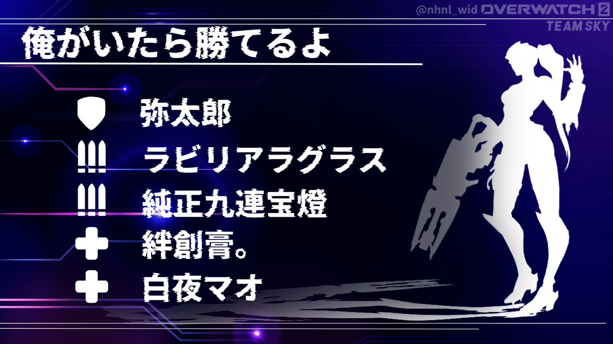 MaoByakuya's tweet photo. 今日19時からみんなとがんばってくーるよ
#RCC2
https://t.co/EcdFEwFIs3 https://t.co/BxZwQnI68L