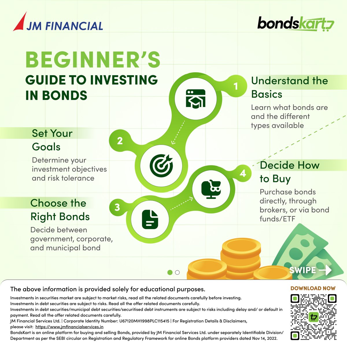 bondskart's tweet photo. Don’t let uncertainty hold you back. Start your investment journey today and unlock the potential of your money! 🔑💸 

#investsmart #Bondskart #financialfreedom #beginnerinvesting #wealthbuilding
#bondskart #bonds #bonds101 https://t.co/nBJsLf5EO0