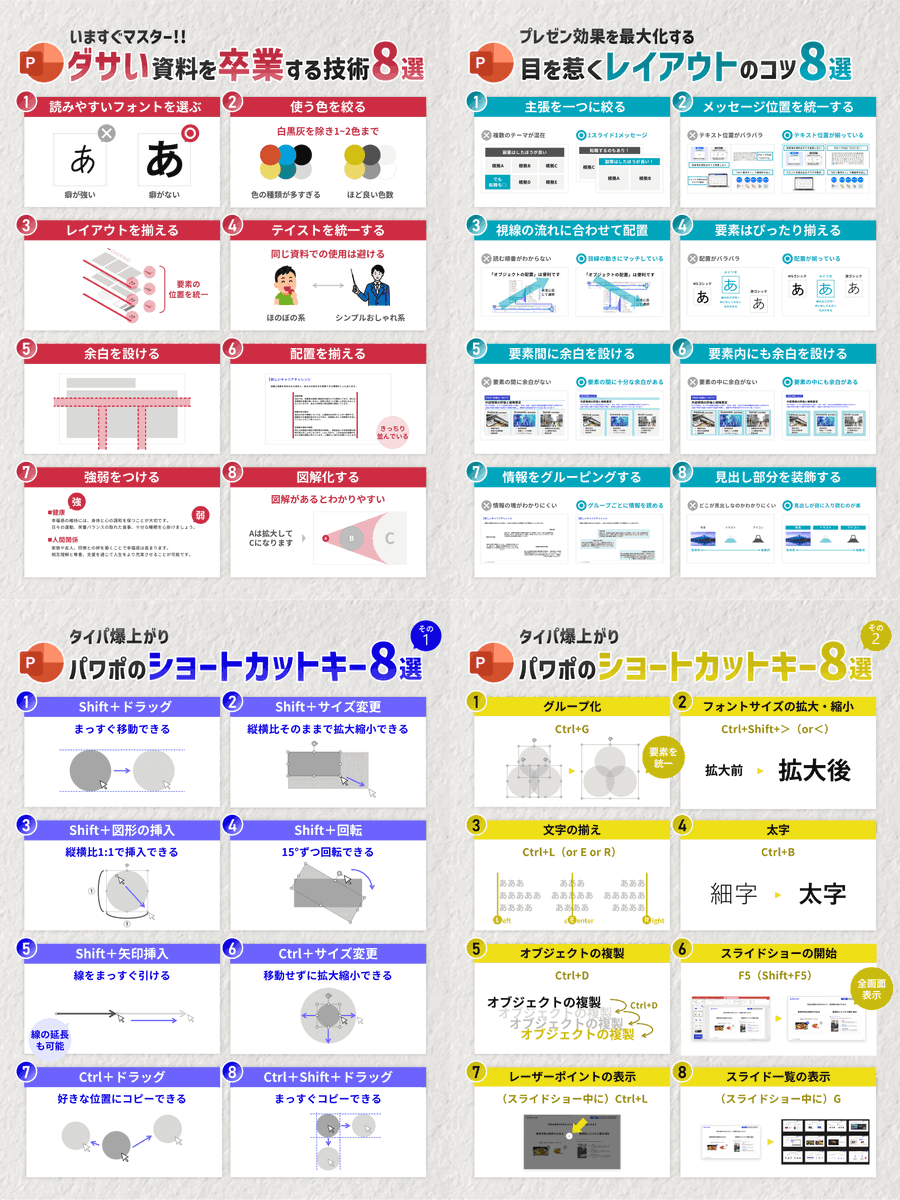 wanho_book's tweet photo. パワポ資料を効率よく作るための解がこちら。 https://t.co/Z32QH33Cad