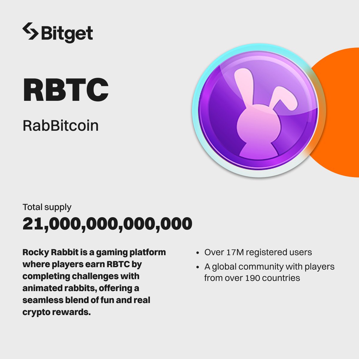 Bitget tweet media