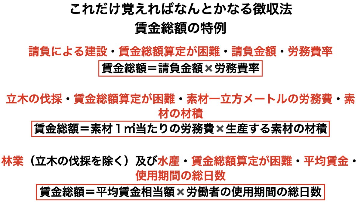 赤文字だけ覚えればなんとかなります🤓
#シャロ勉 #社労士試験 #社労士受験