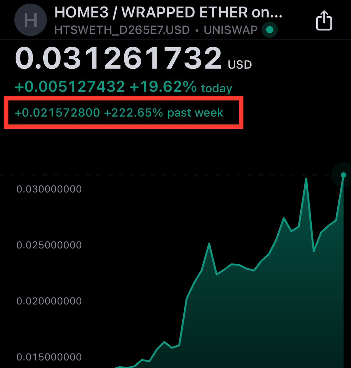 $HTS 💎💎💎- #RWA - $2.6m MC

Q4 
- release of the app
- first property purchase(s)
- hiring marketing agency 👉🏻 heavy marketing
- onboarding large brokers, realtors, property owners
- partnerships
- forming sales and business development team
- expanding the development team

Q4
