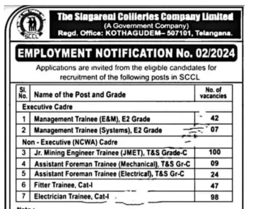 sccl_aspirants's tweet photo. @balaram_irs 29000 candidates are waiting for results. Please release results without delay https://t.co/W4RNYOwiSz