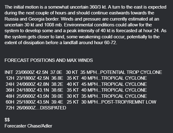 MedicaneTrack's tweet photo. Potential Tropical Cyclone #One Advisory #1: New tropical cyclone likely to near #Russia and #Georgia. Max winds are at 30 knots (35 mph). TS watches issued, development to a TC anticipated in the 12 hours. Click below on MCT discussion for more info.
#Medicane https://t.co/VGhCMHBjsH