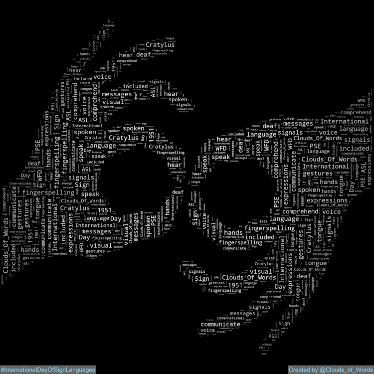 Clouds_Of_Words's tweet photo. 2024-09-23 is #InternationalDayOfSignLanguages #DayOfSignLanguages #WordCloud #WordCloudArt #DigitalArt #Art #Artwork #Minimalism #Abstract https://t.co/41NnijfafL