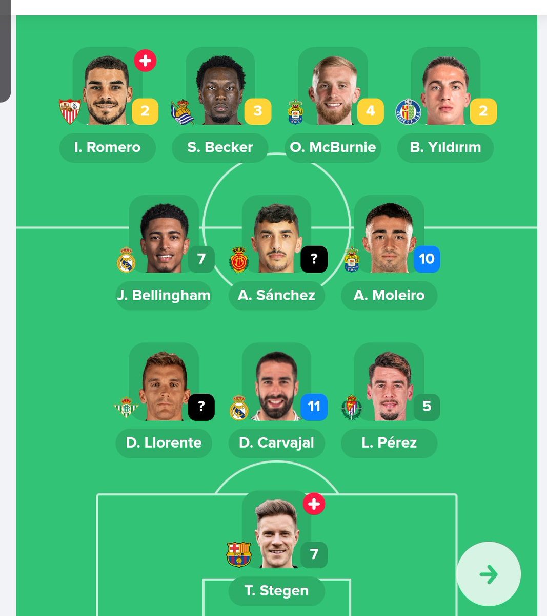 Wokner99's tweet photo. @mariofm23 Q se me lesione alguno más si les parece!!! En el siguiente partido juego yo. 4 titulares q no jugarán https://t.co/Xa9tSRUMbR