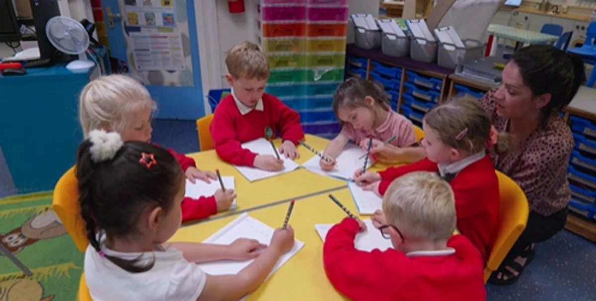 Research Schools Network tweet media