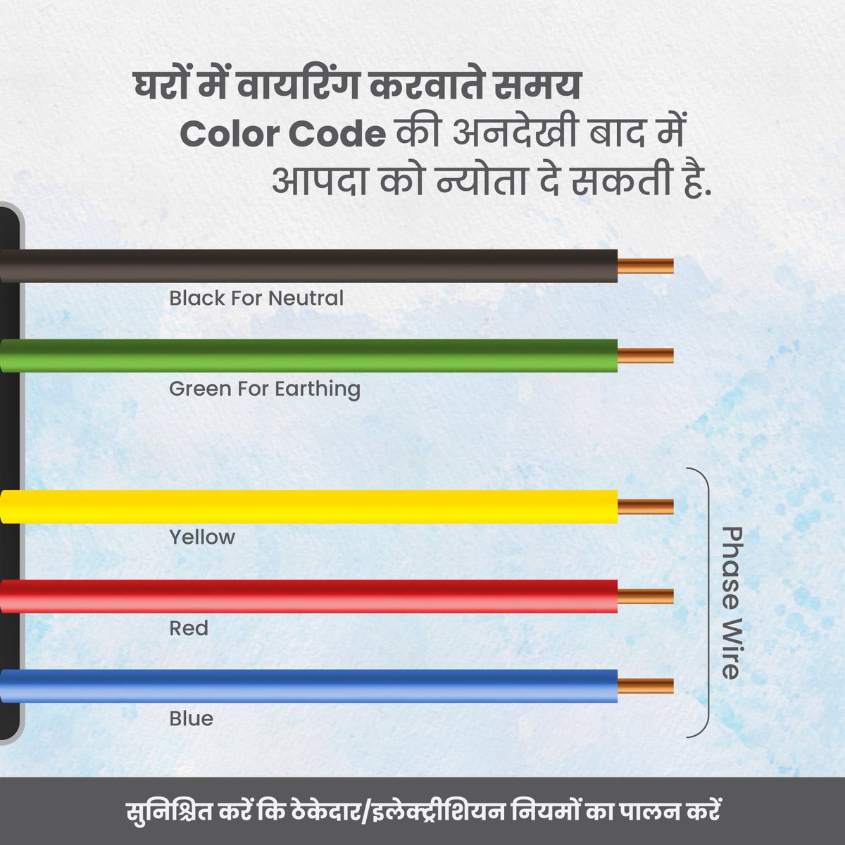Cu4BehtarZindgi's tweet image. घरों में वायरिंग के दौरान उचित #ColourCode का पालन न करने से बाद में भ्रम की स्तिथि पैदा हो सकती है, जिससे लागत में भी वृद्धि हो सकती है। साथ ही, संभावित दुर्घटनाओं की भी आशंका रहती है।
#WiringSafety #ColorCodeCompliance #ElectricalSafety #AccidentPrevention #ElectricalStandards