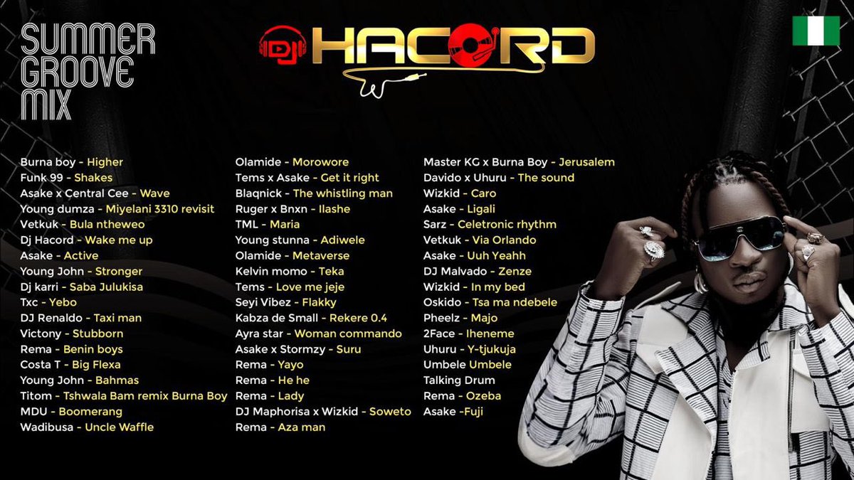 It’ll be a fruitful week🙏🔥🔥🔥. 

Listen to my latest mixtape here; music.apple.com/ng/album/party…