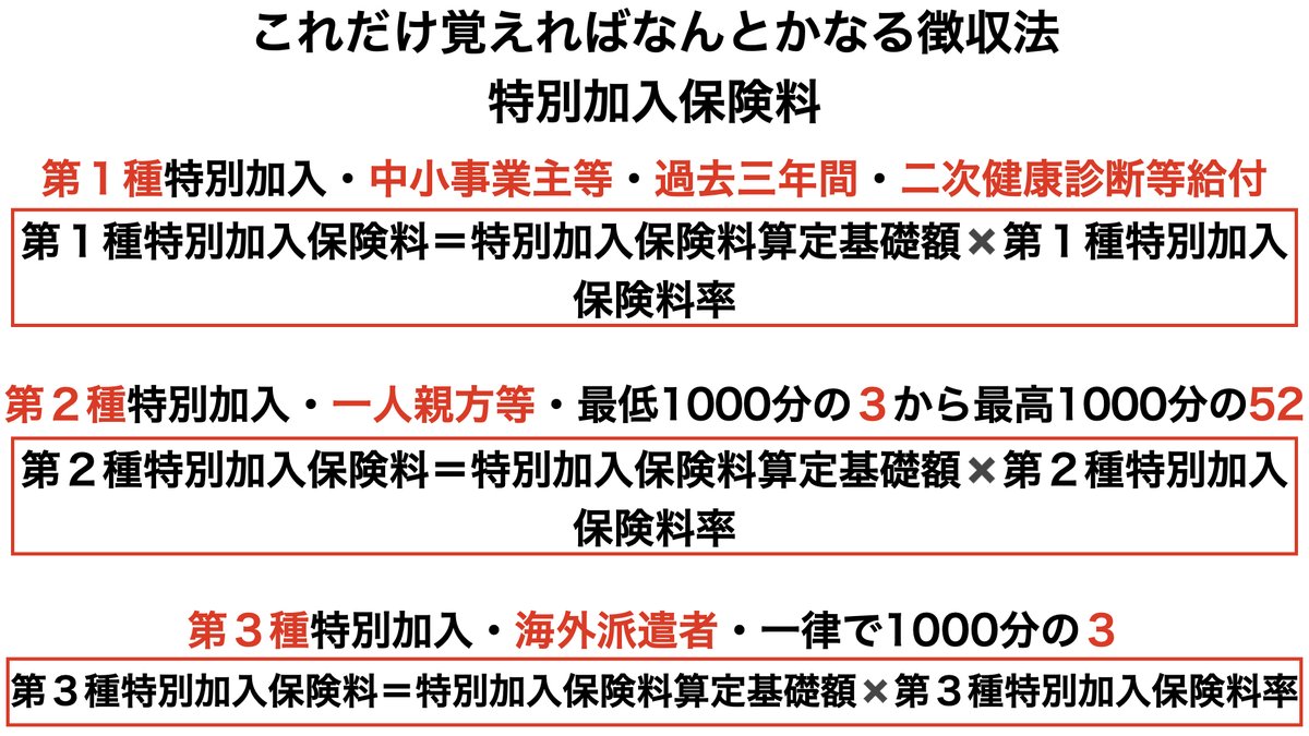 赤文字だけ覚えればなんとかなります🤓
#シャロ勉 #社労士試験 ＃社労士受験