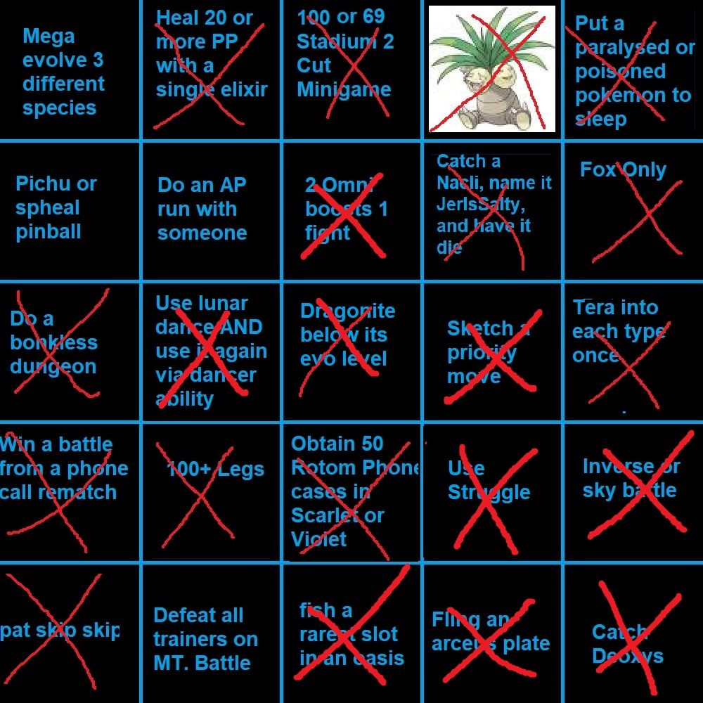 After 117 hours the sellout bingo has ended. Thanks for hanging everyone was a lot of fun (and im rich now) <3