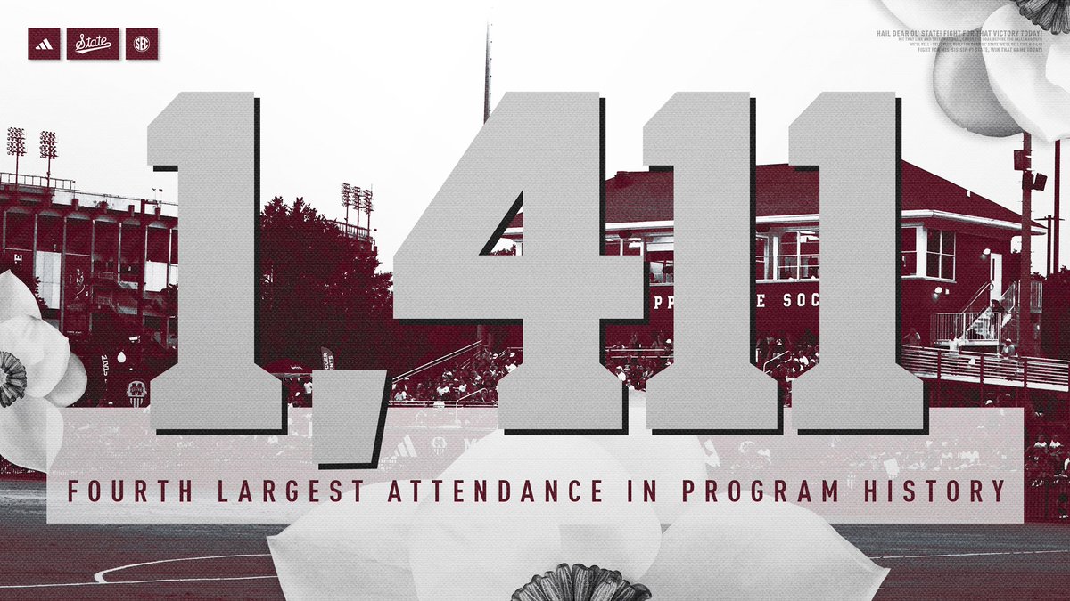 HailStateSOC's tweet image. Thank 𝐘𝐎𝐔, Fans! 

#HailState🐶