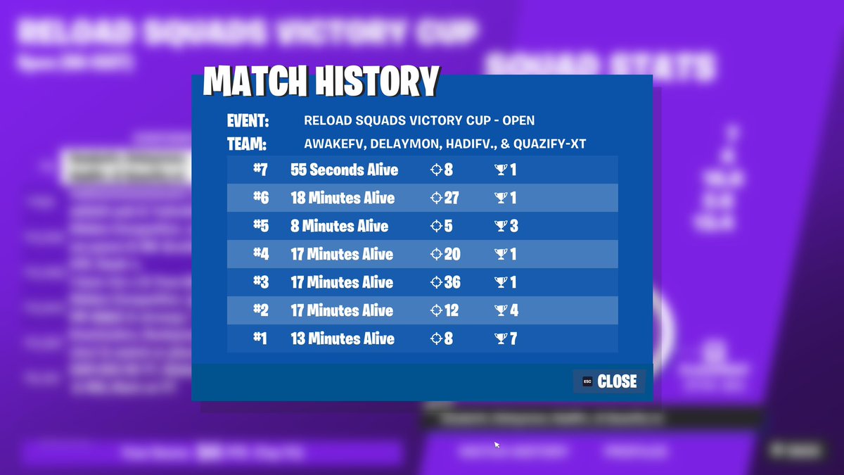 DelayFN_'s tweet photo. LFG QUALED TO FINALS ON CONSOLE! @BlazeEsportsGGs @Yoawake20 @Hadimon1x @quazify1x https://t.co/fhNkHPXB85