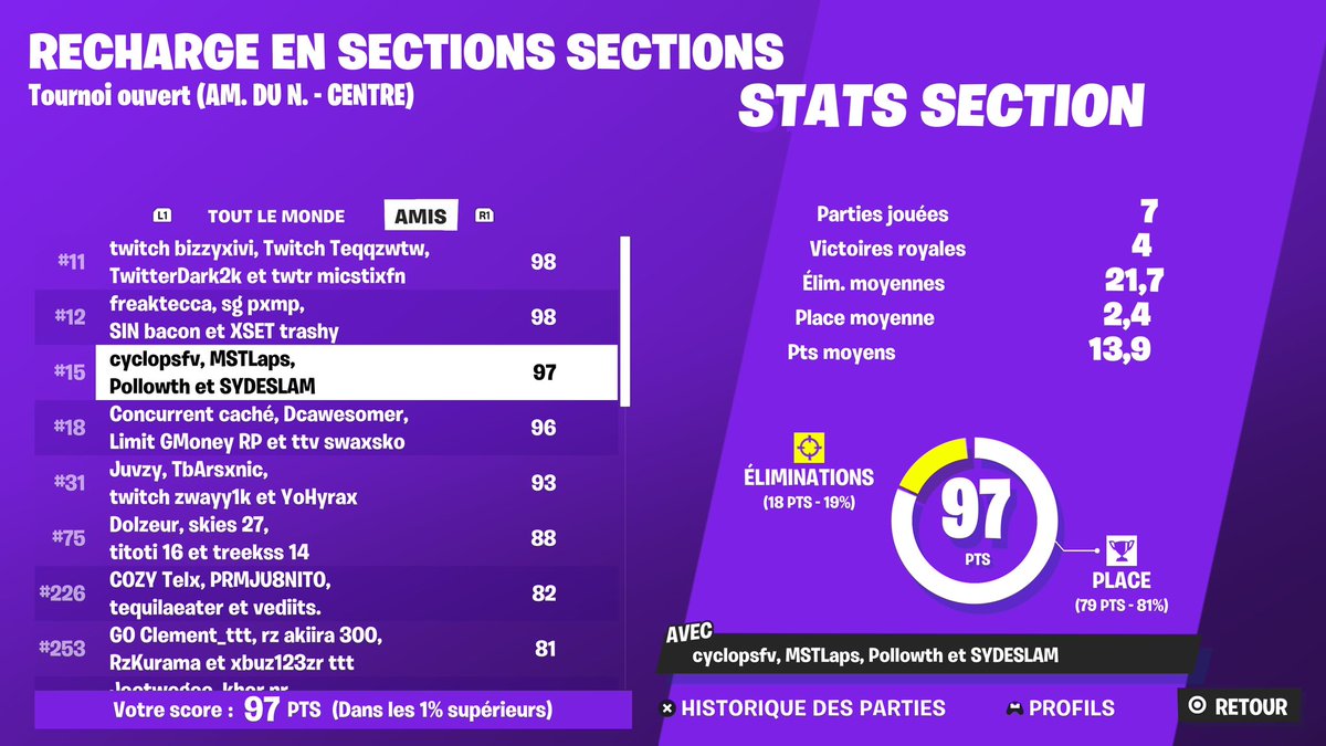 Syde1x's tweet image. qualed squad reload on console im the best fighter 🤙