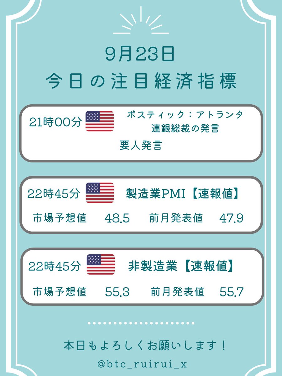 おはようございます！

皆さん3連休楽しんでますか？🌙

ビットコインは週足も確定して重要局面です！

目が離せない所だけど皆さんはお休みを満喫してください😌

皆さんの代わりに分析していきます！
今まで通り私の""分析ポスト""と""エントリー通知""だけ待てばOK✌

今日は

・日足・週足の分析