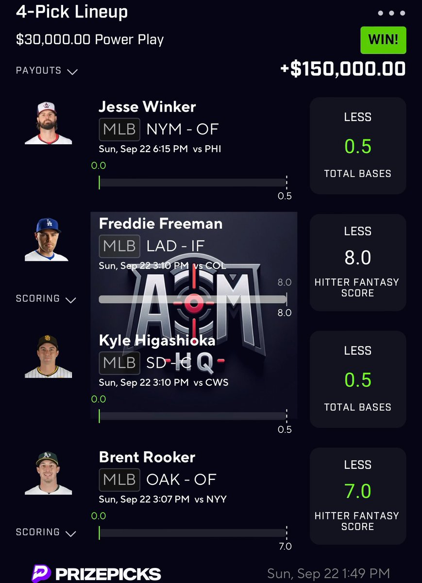 cdl_aim's tweet photo. PREMIUM CASHED A MLB 10x NUKE FOR $150,000🪬🧘🏽‍♂️🤯

Picking the first 100 random followers who LIKES + RTs to win $1,000 EACH❤️

👇🏼JOIN PREMIUM NOW FOR MORE NUKES
https://t.co/ff5KEPZ3gB

#GamblingX #GamblingTwitter #AimsHQ #PrizePicksMLB #PrizePicks #prizepickstoday https://t.co/TGtWLMoGef