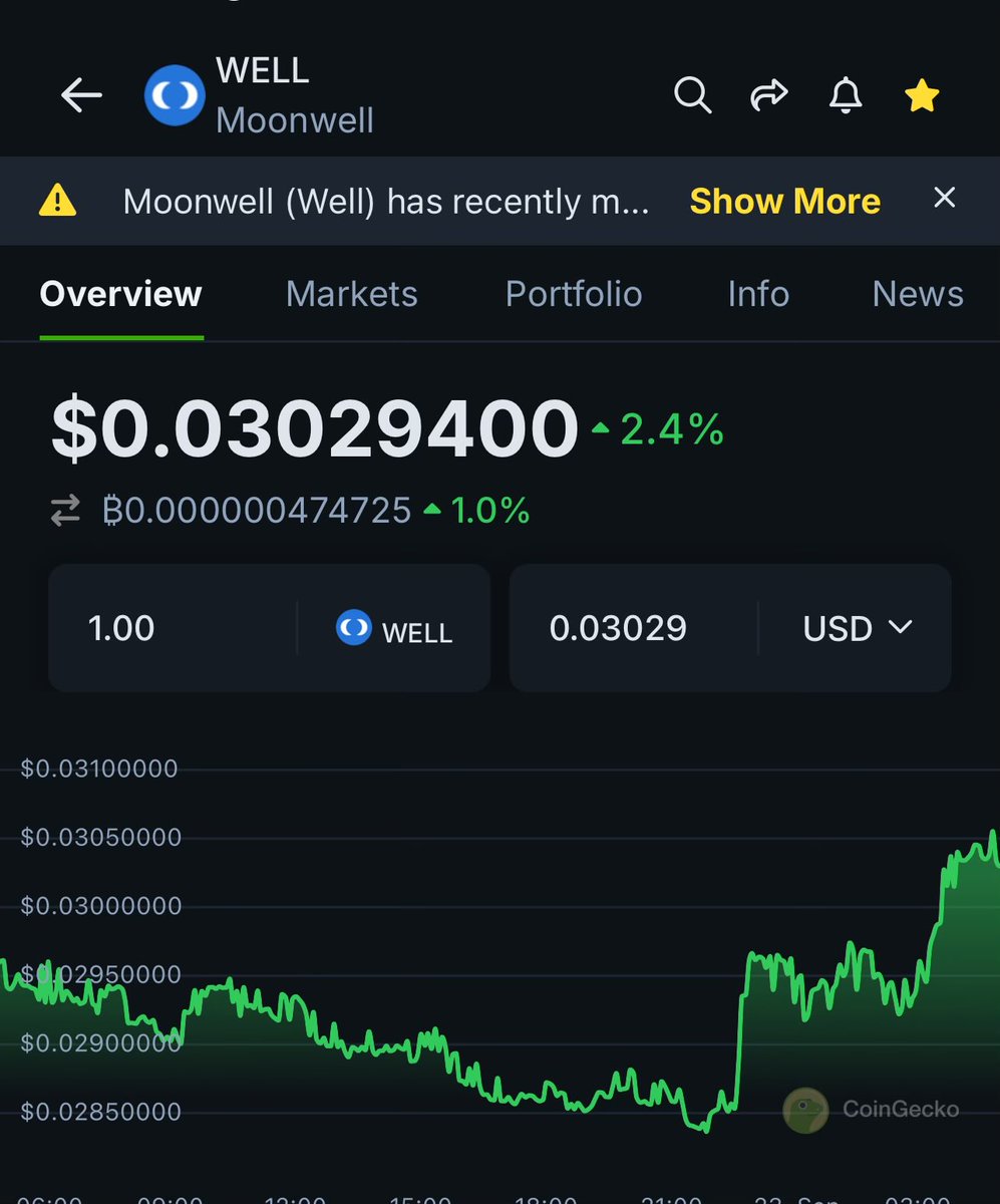 Love it when it’s slow and steady $WELL 

Keep building team <a href="/MoonwellDeFi/">Moonwell</a>