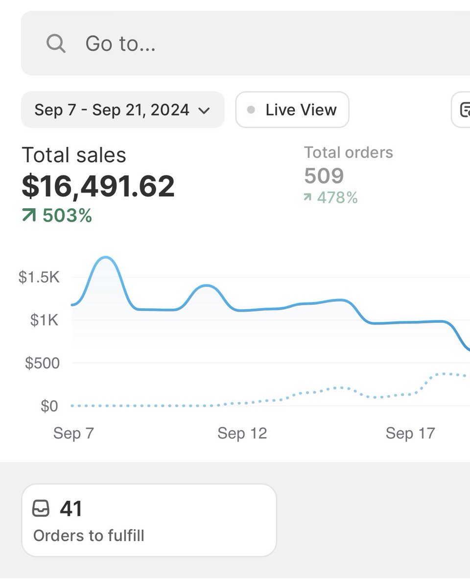 _Sam_Ecom's tweet image. $16k in 2 weeks and I’m only 20 years old 

Calm before the storm of Q4…

People are still clueless on what to do while being trapped in their 9-5 

Comment “get rich” and I’ll send you everything you need to print like this for free!