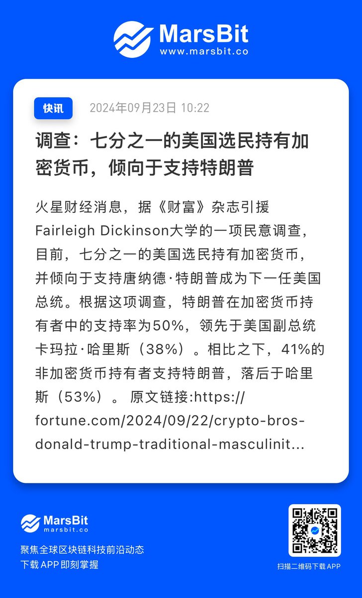 更新/虽然任何一个市场都难以精确量化，但是市场是有风向的，如今的加密市场正走在积极的方向上。事实上，三个基本点都向好比特币——包容的政策环境、流动性激活的市场、调整后的利率，这才是是决定新一轮加密牛市关键因子。坚定是坚定者的里程碑，往市场下一个一千米看，目前仅是比特币通过ETF之后的长