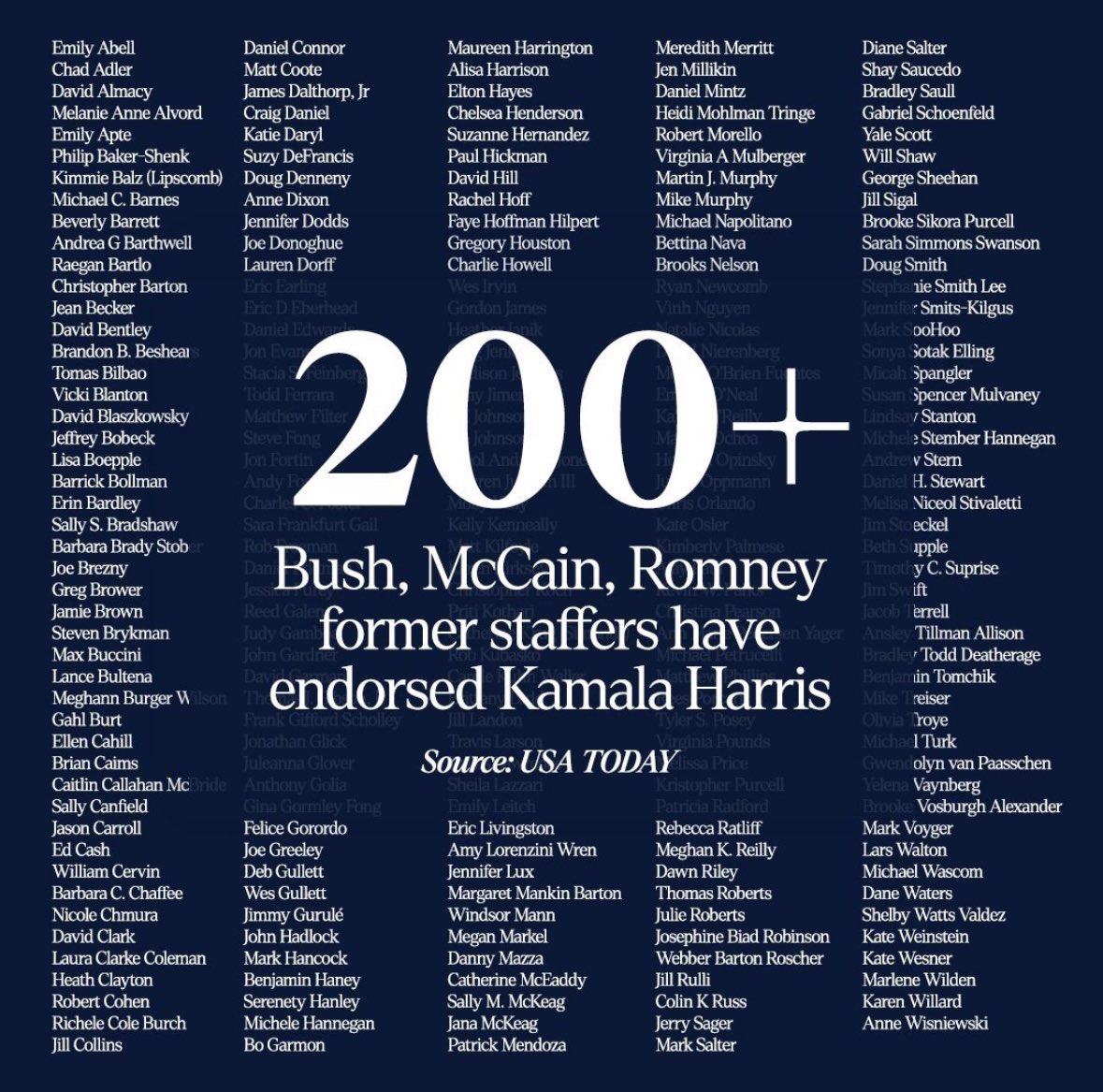 yanryanr's tweet photo. @NickBSchroer @realDonaldTrump @JDVance @RobertKennedyJr @VivekGRamaswamy @NicoleShanahan @TulsiGabbard I have. https://t.co/zMVWLEa0Ow