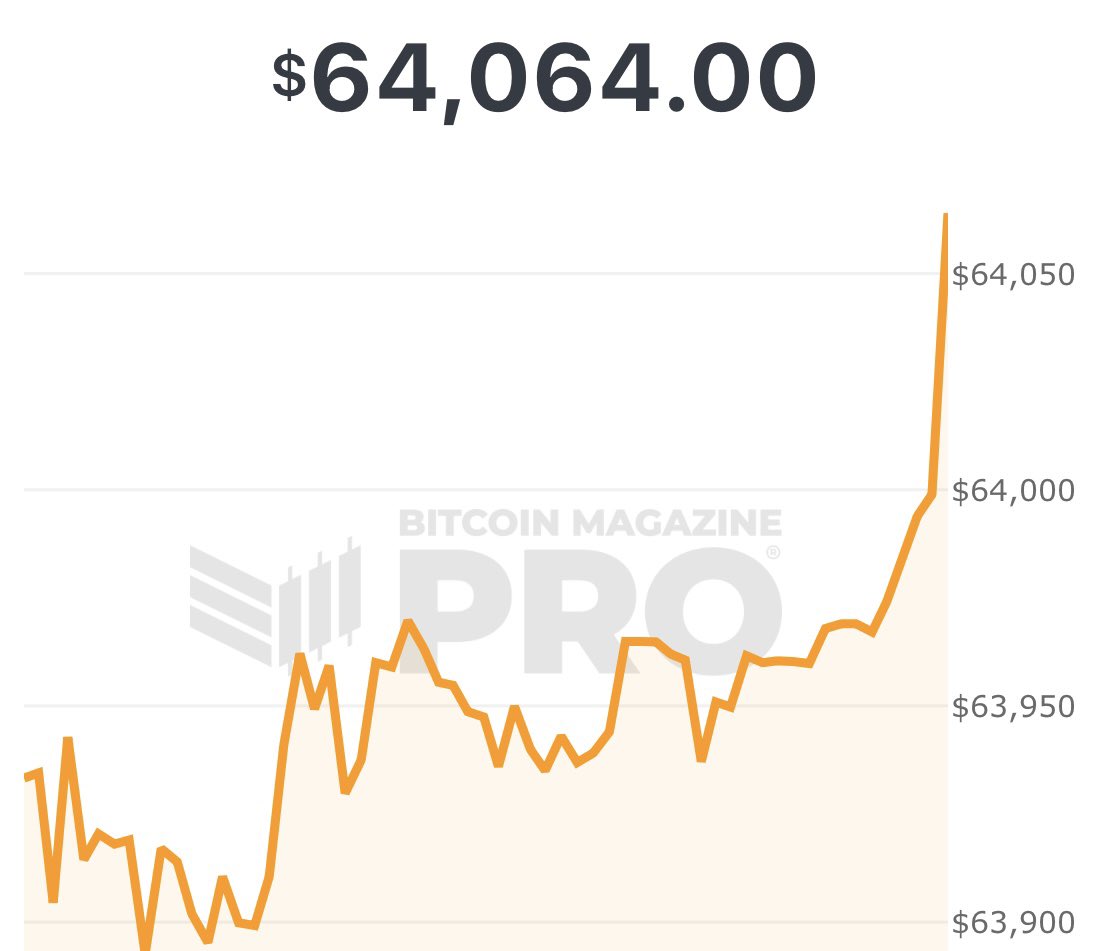 Bitcoin Magazine tweet media