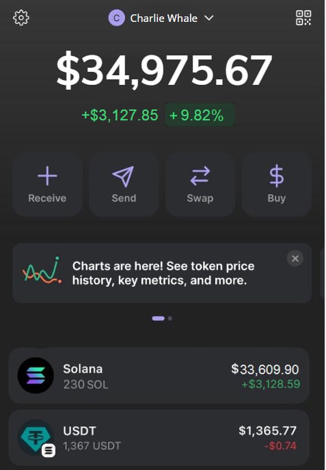 Charlie.eth tweet media
