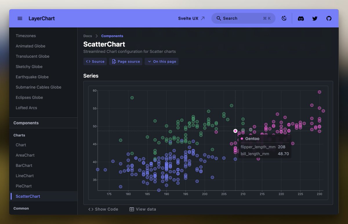 🎉 Massive LayerChart release 

I am proud to announce the highly anticipated 0.50 release of <a href="/LayerChart/">LayerChart</a>!

Highlights:
✅ Simplified Charts (with series support)
✅ Improved and simplified radial support
✅ More versatile and less opinionated tooltips
✅ New color and x1/y1