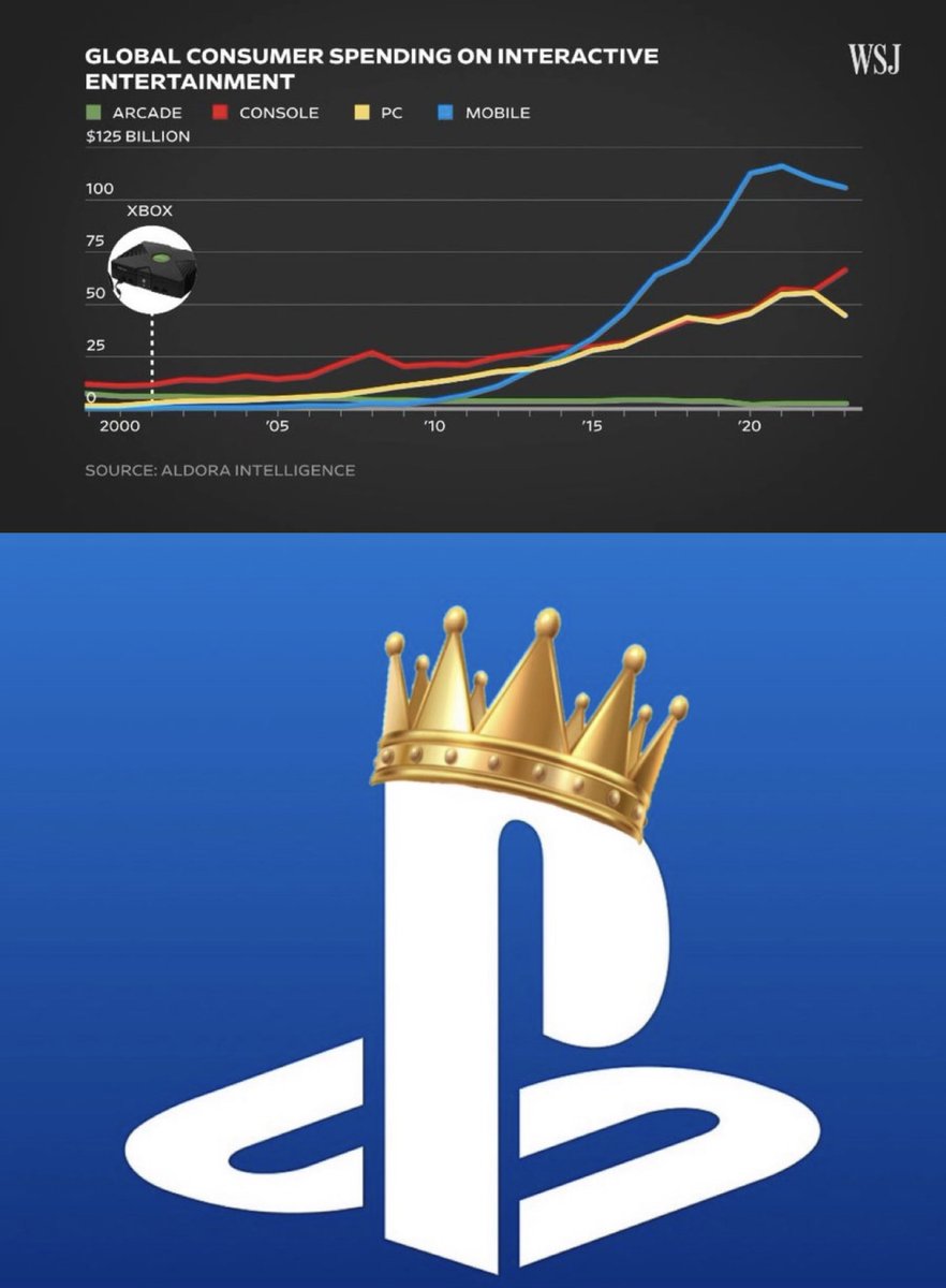 UNLeashed tweet media