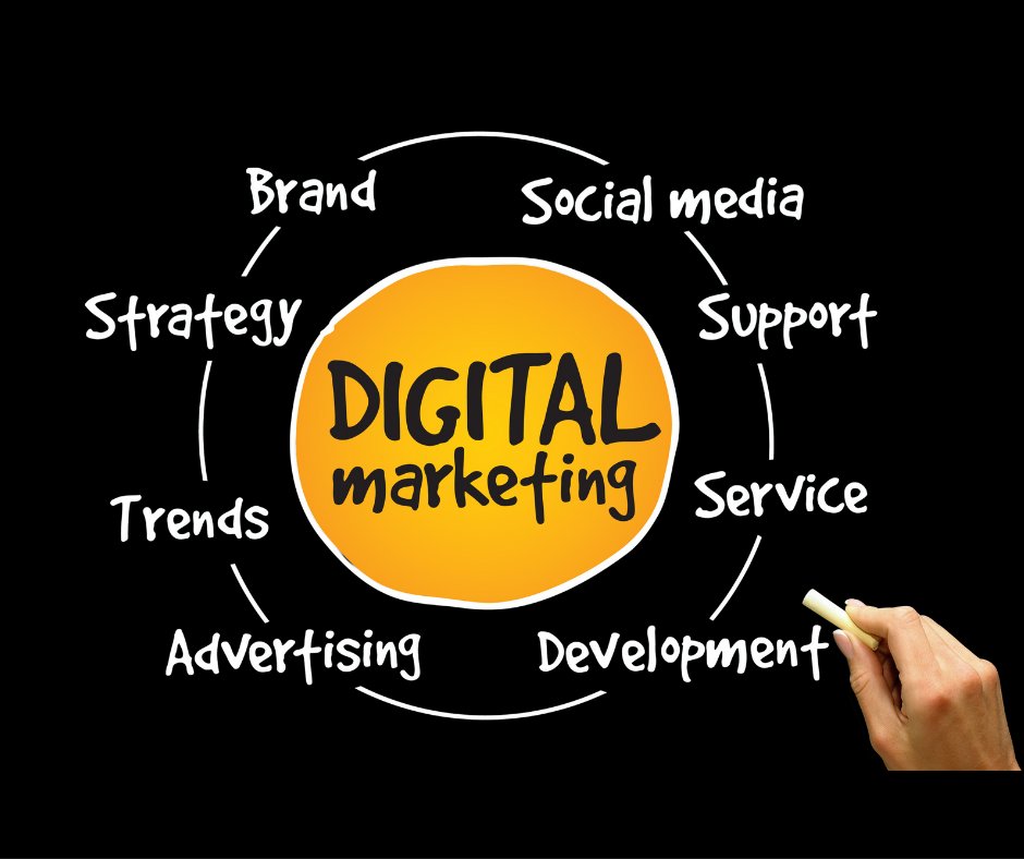 You need a digital marketer?

#Arsenal #MCIARS #Trossard #MichaelOliver #Doku #Rodri #Gabriel #JoshuaDubois #Walker #SingaporeGP #DigitalSelling #freelance #freelancer #SEO #YouTube