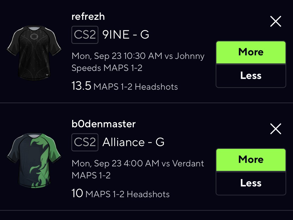 UnratedSheen's tweet photo. Cs2 play #2:
- refrezh over 13.5 hs hit rate 8/10 ev tool projects 17 hs
- b0denmaster over 10 hs 8/10 hs ev tool projects 14 hs
#proplabz #PrizePicks #GamblingX #GamblingTwiiter #eSports #cs2
@king_capers21 https://t.co/ziLhxsJMX9