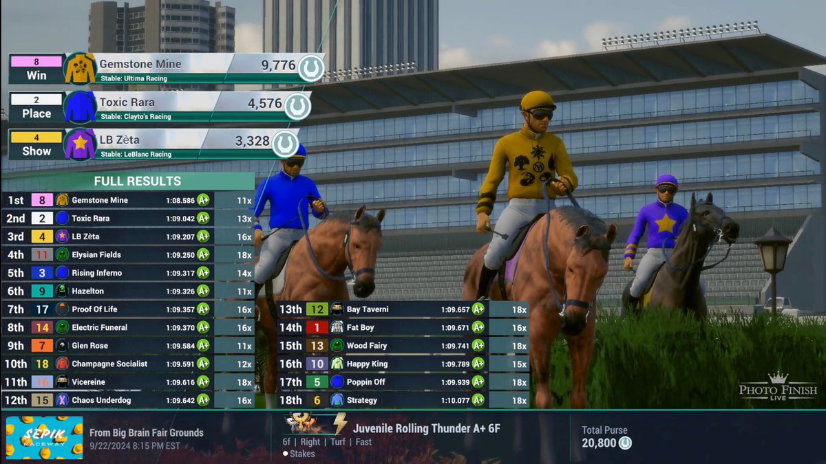 Two great results for the stable in today’s juvie championships. What Was I Thinking stormed home to win the A- 10F RD final. First event win was magic. Also managed to pick up 2nd in the A+ 6F RT final with Toxic Rara. Great addition this season to the schedule <a href="/photofinishgame/">Photo Finish™ LIVE 🐎 Virtual Horse Racing</a>