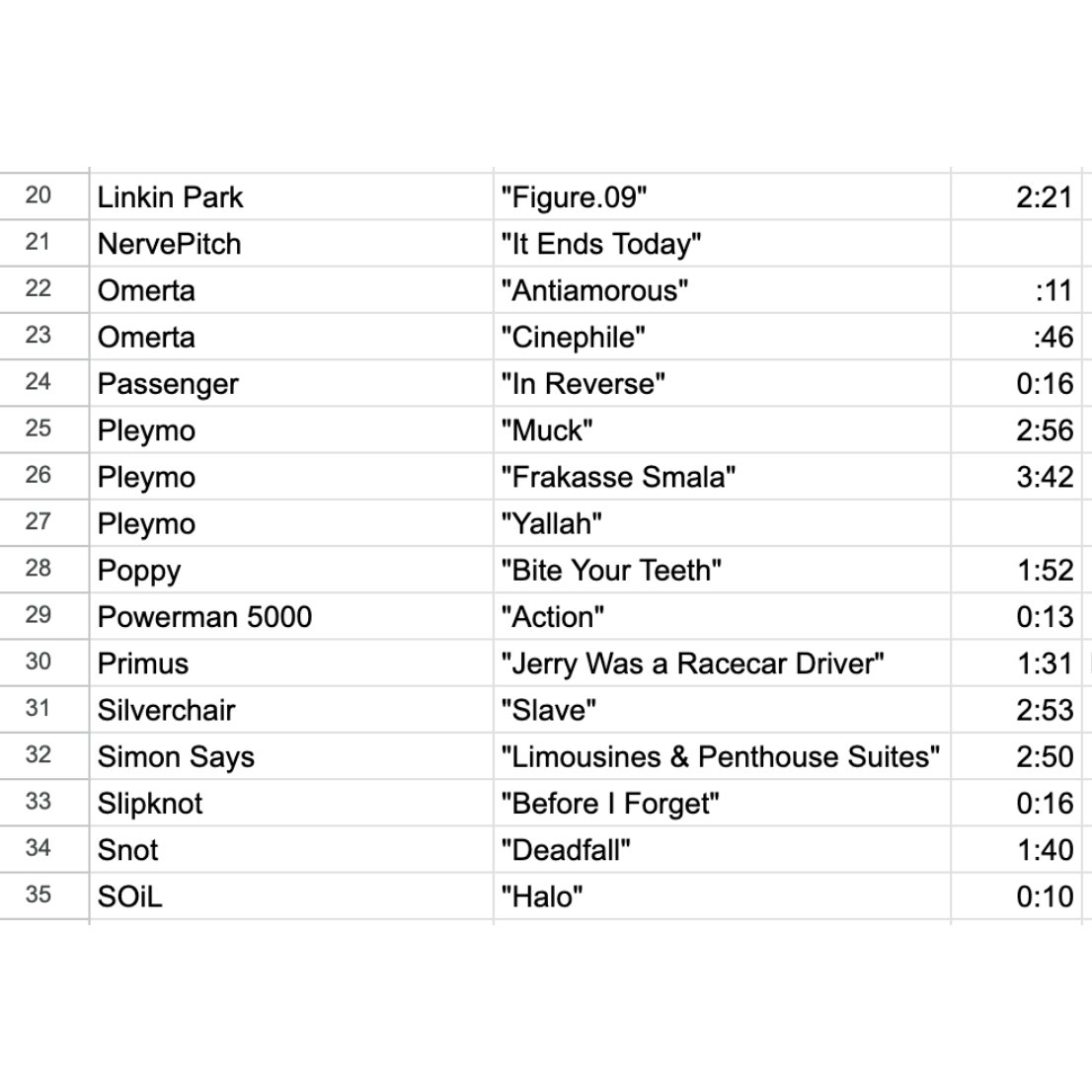 numetal_moment's tweet image. Masterlist of nu metal songs with “go” breakdowns: