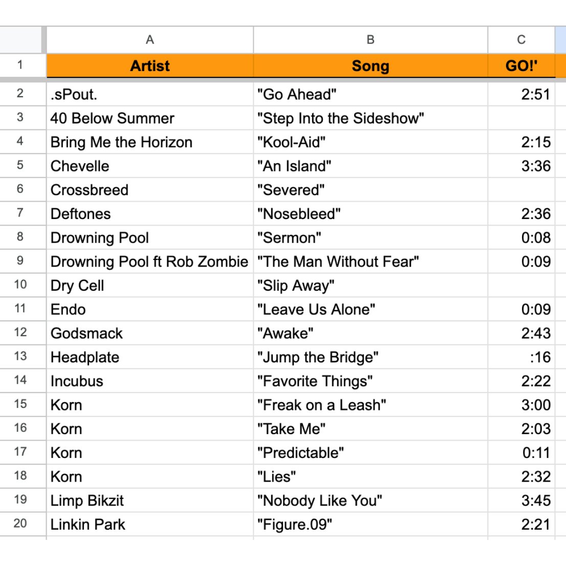 numetal_moment's tweet image. Masterlist of nu metal songs with “go” breakdowns: