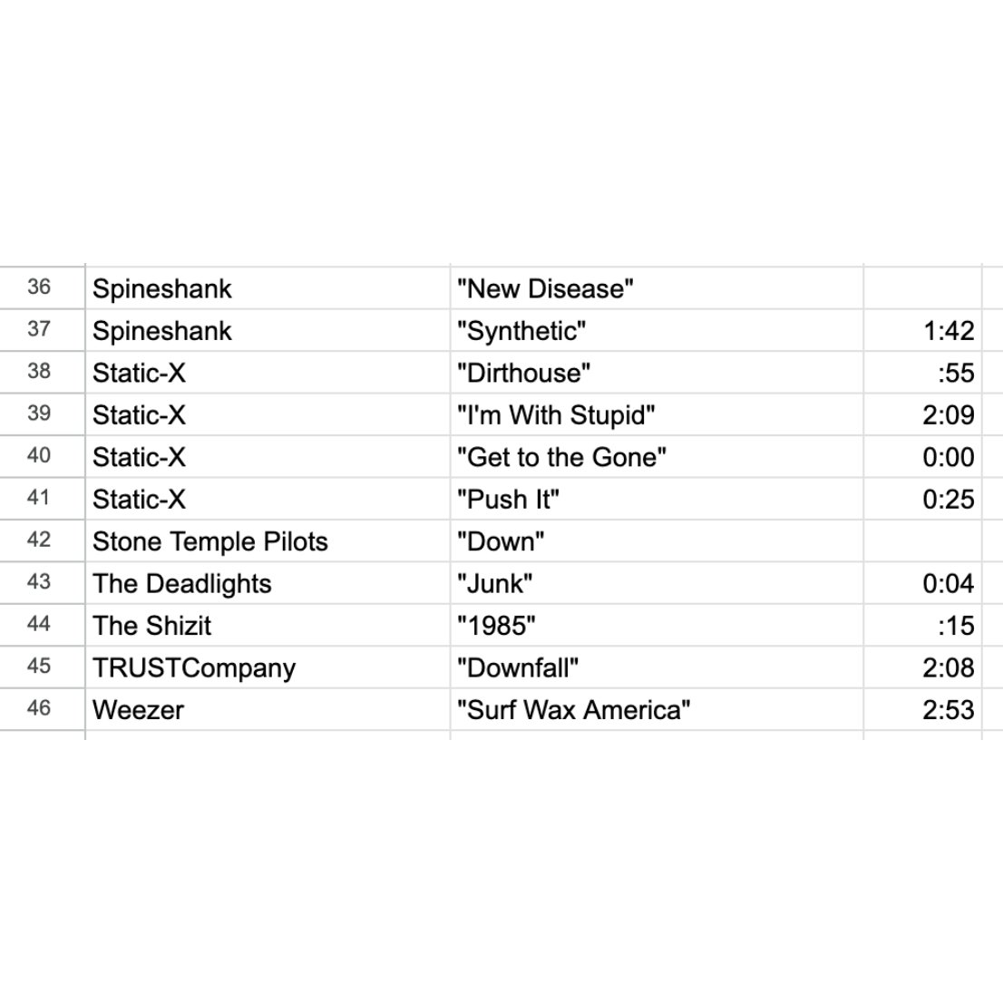 numetal_moment's tweet image. Masterlist of nu metal songs with “go” breakdowns: