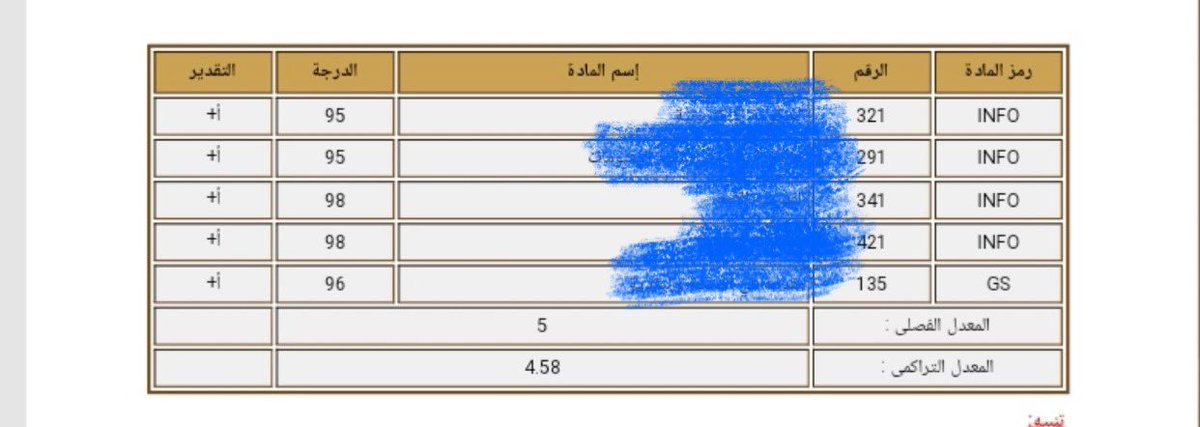 ;( مش فاكر tweet media