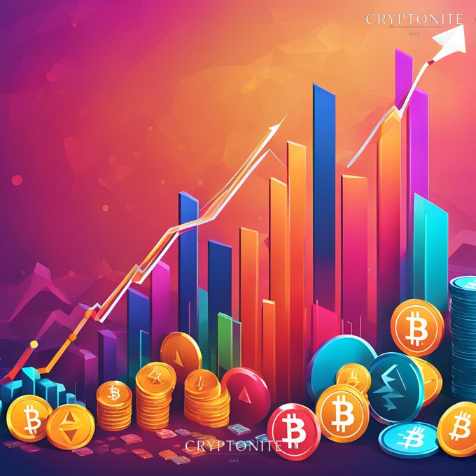 scripto370689's tweet photo. DeFi activity is booming, with over $10B added in two weeks, and NFT sales surged by 40%. But Bitcoin still dominates at 54% of the market, keeping altcoins in its shadow.  #Altcoins #Bitcoin #Ethereum #Solana #DeFi #NFTs #Crypto #CryptoNews #AltcoinSeason #MarketTrends https://t.co/Ycw0CF7Vma