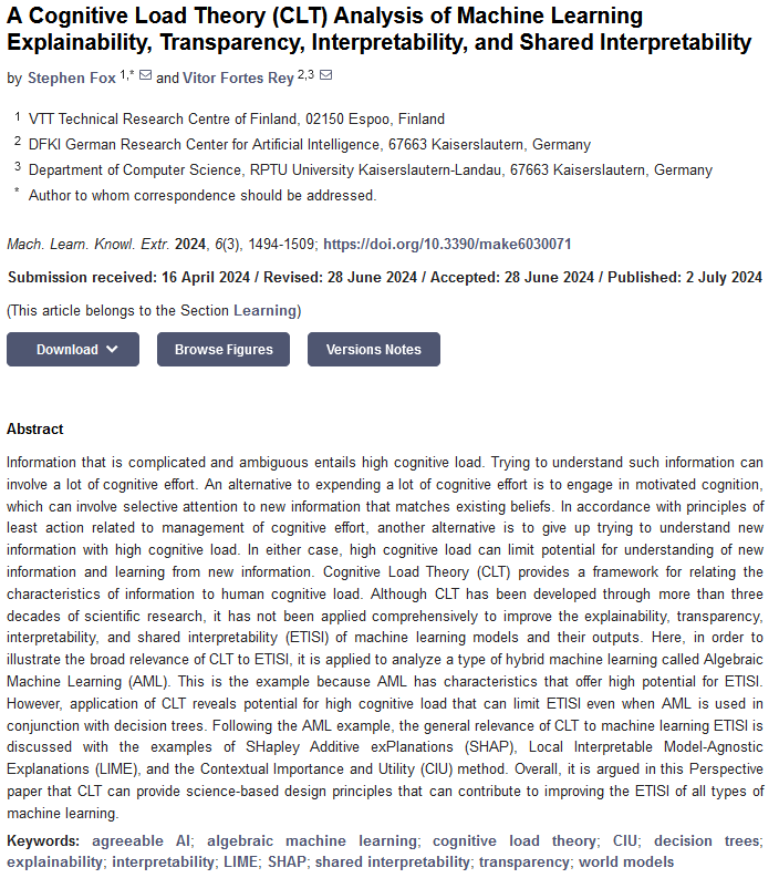 MAKE_MDPI's tweet photo. ๐ This paper explores how Cognitive Load Theory (#CLT) can be applied to improve the #explainability, #transparency, #interpretability, and shared interpretability (#ETISI) of #machinelearningmodels.
By Stephen Fox and Vitor Fortes Rey
๐ https://t.co/d2phoBoR1q https://t.co/F0bYRKjRsA