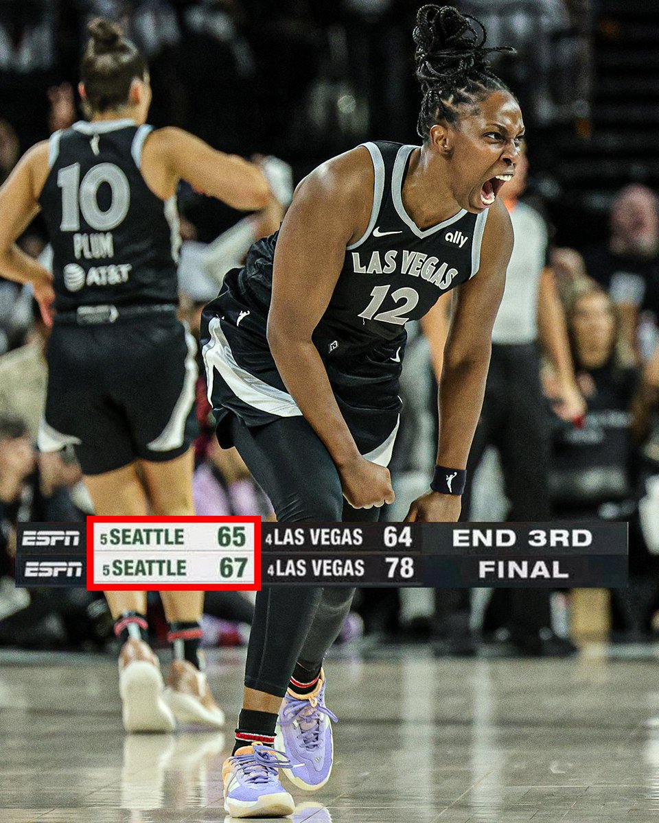 SportsCenter's tweet photo. THE DEFENDING BACK-TO-BACK CHAMPS HELD THEIR GROUND IN GAME 1 🔥 

The Aces did not allow one made field goal in the fourth quarter. https://t.co/EXYFdEXOJ0