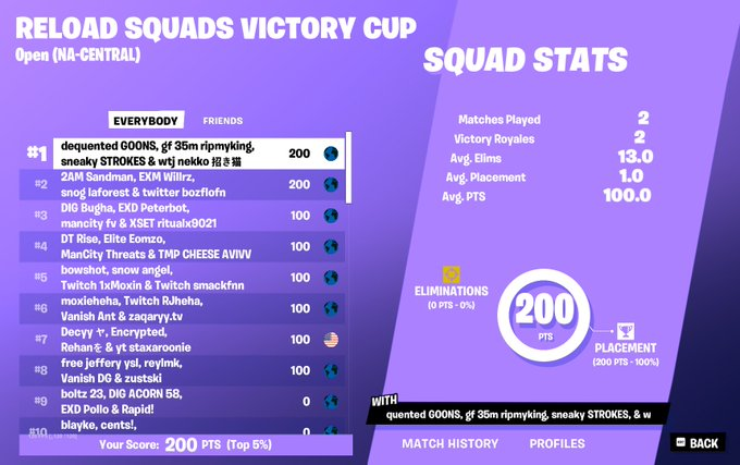 Dequented tweet media