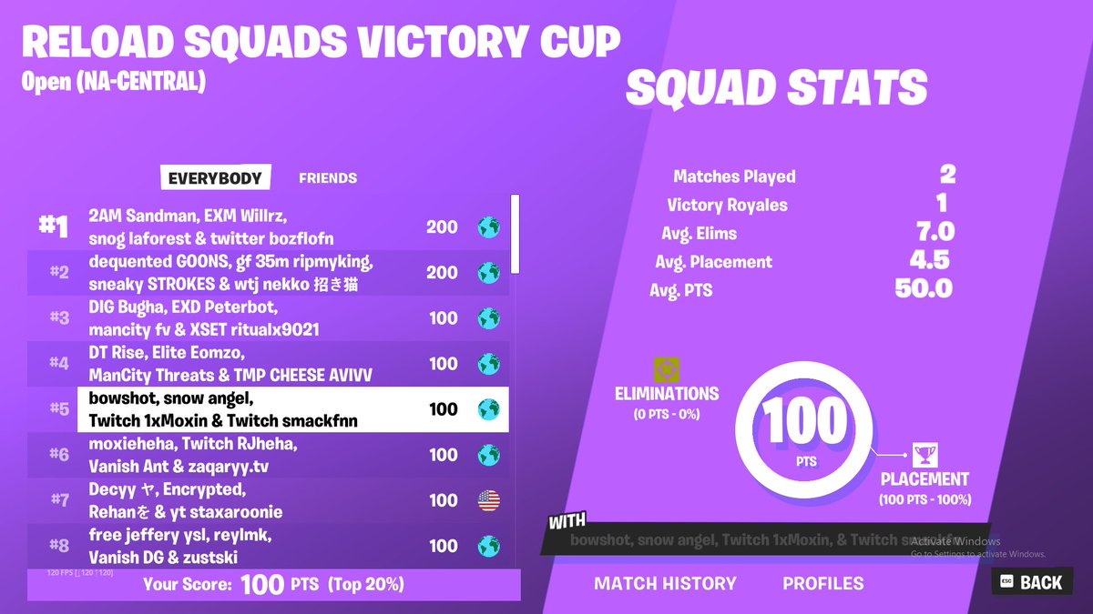 🏆Earned Once Again +1k🏆