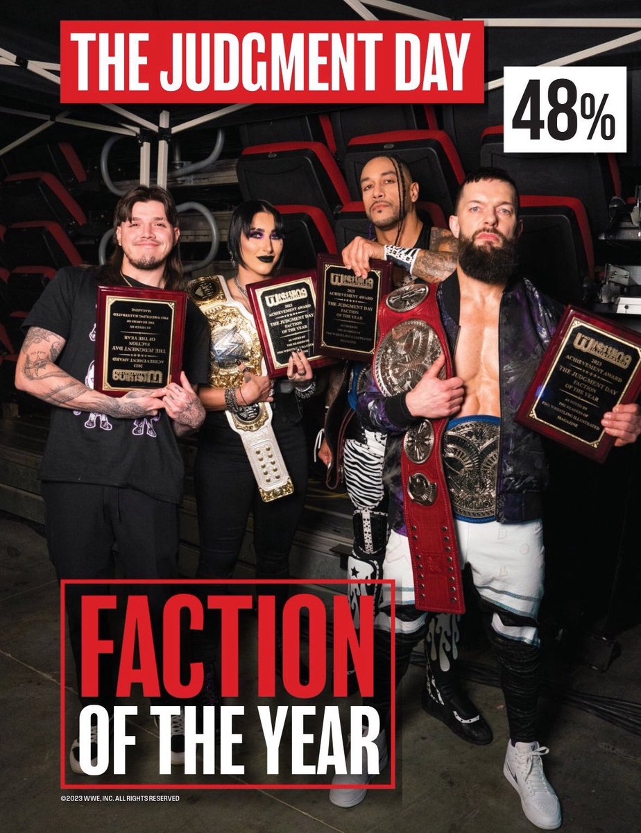 luna_bellamae's tweet photo. @pussyslaylatte The Core Four Judgment Day still runs Monday Night Raw...It has always been all about them

#WWERaw 
#JudgmentDay
#FinBalor
#DamianPriest 
#RheaRipley 
#DOMINIKMYSTERIO https://t.co/mfoqv4nY7g