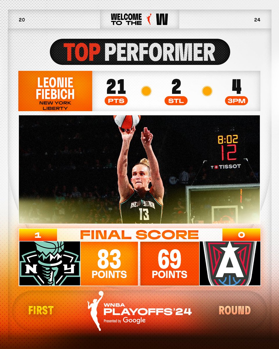 WNBA tweet media