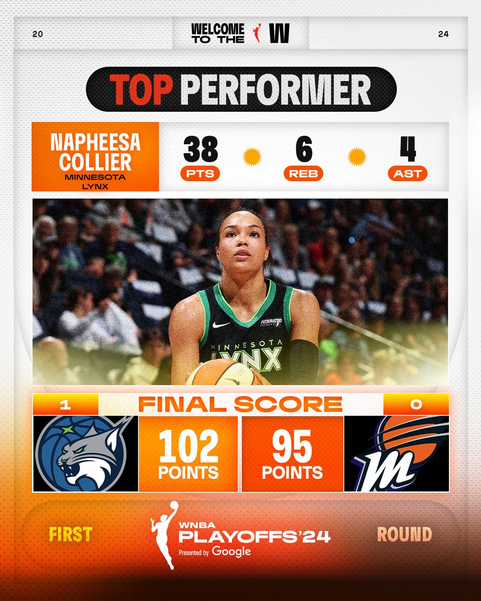 WNBA tweet media